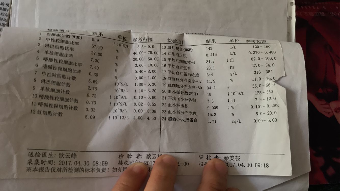 发病时的血常规