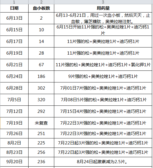 QQ截图20170920153828.png