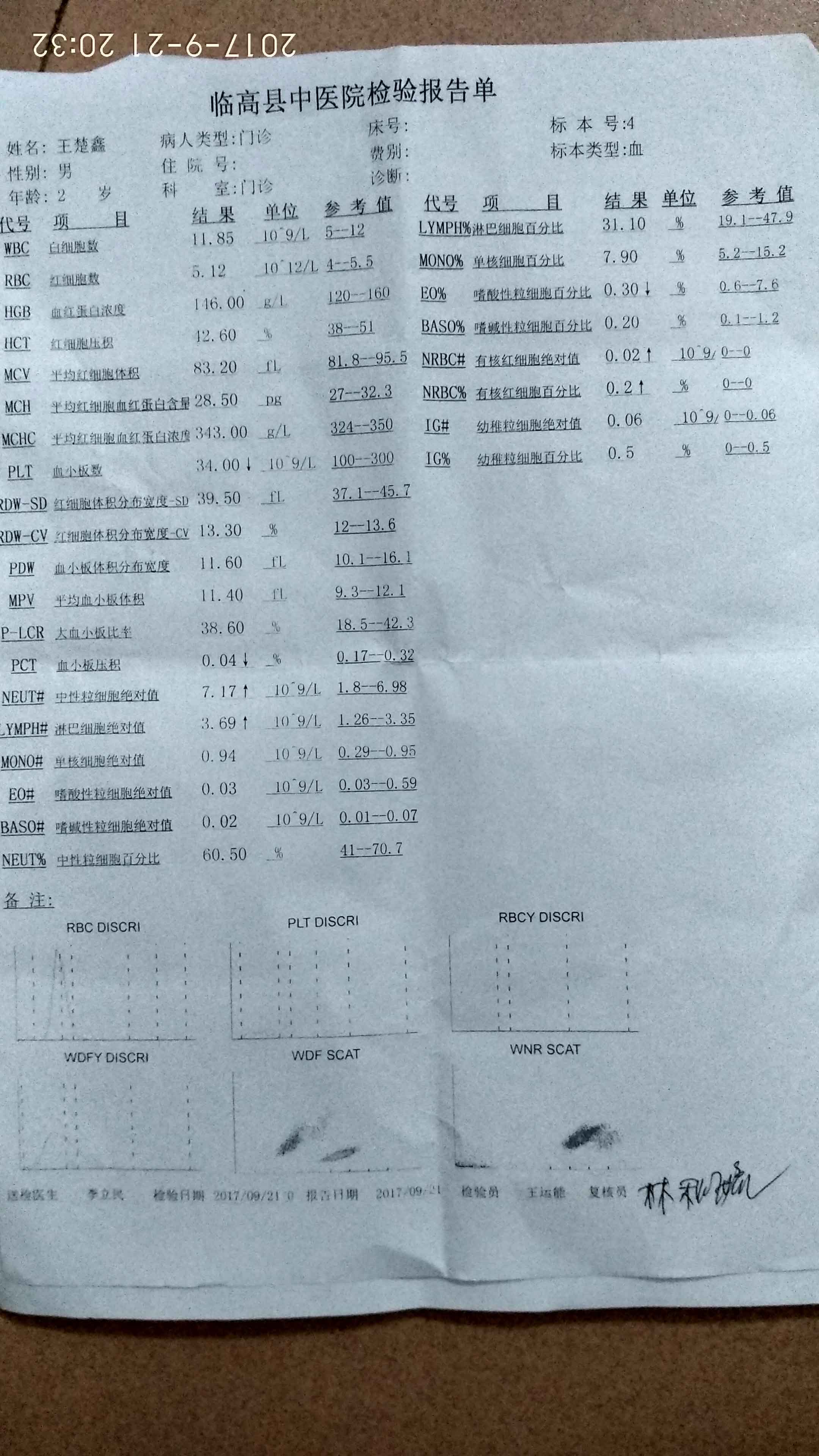 血常规9月21日