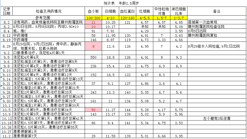 TIM图片20171103125905.png