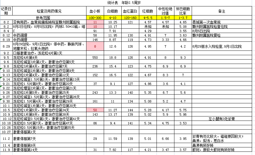 TIM图片20171109210753.png