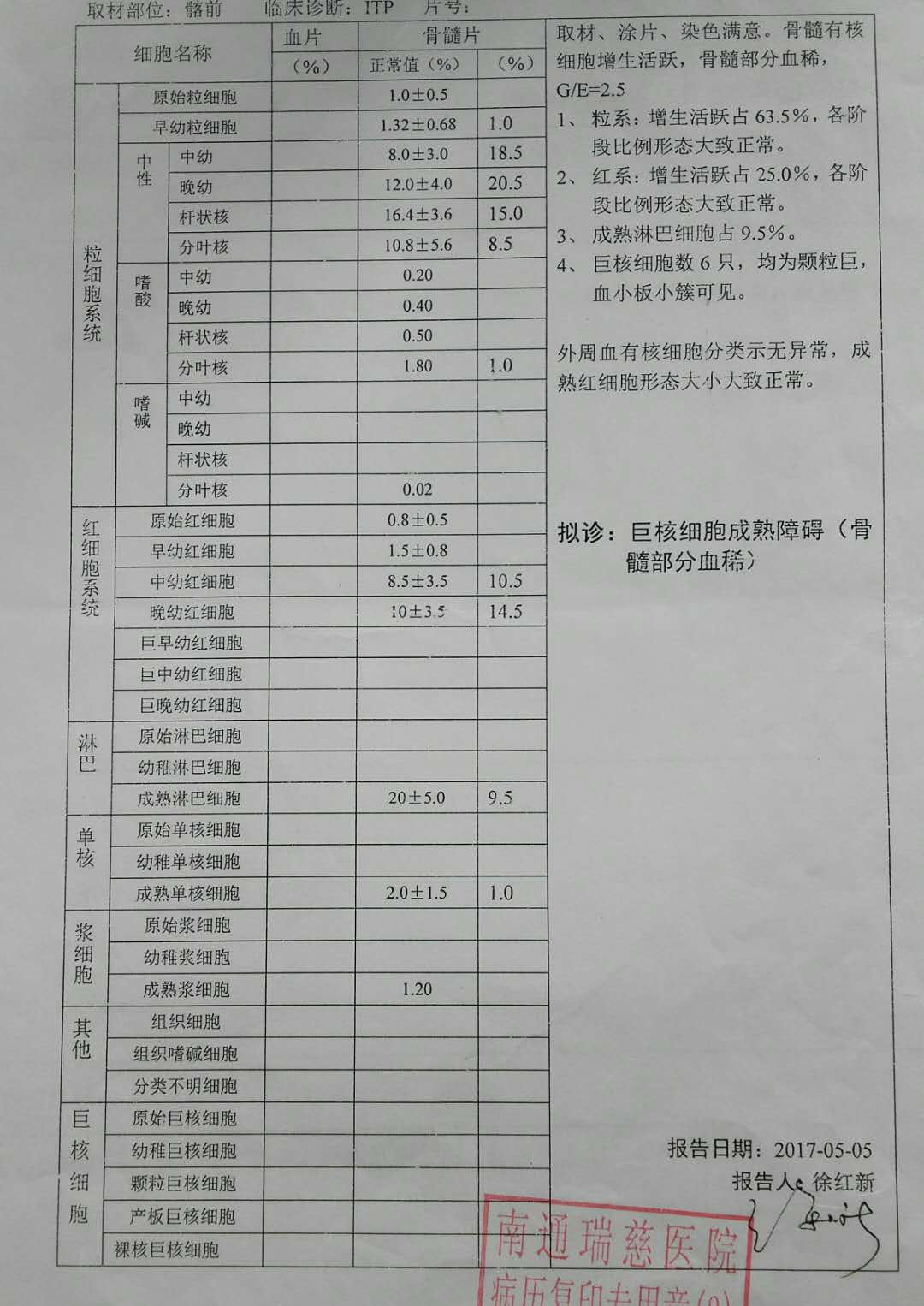 南通骨穿