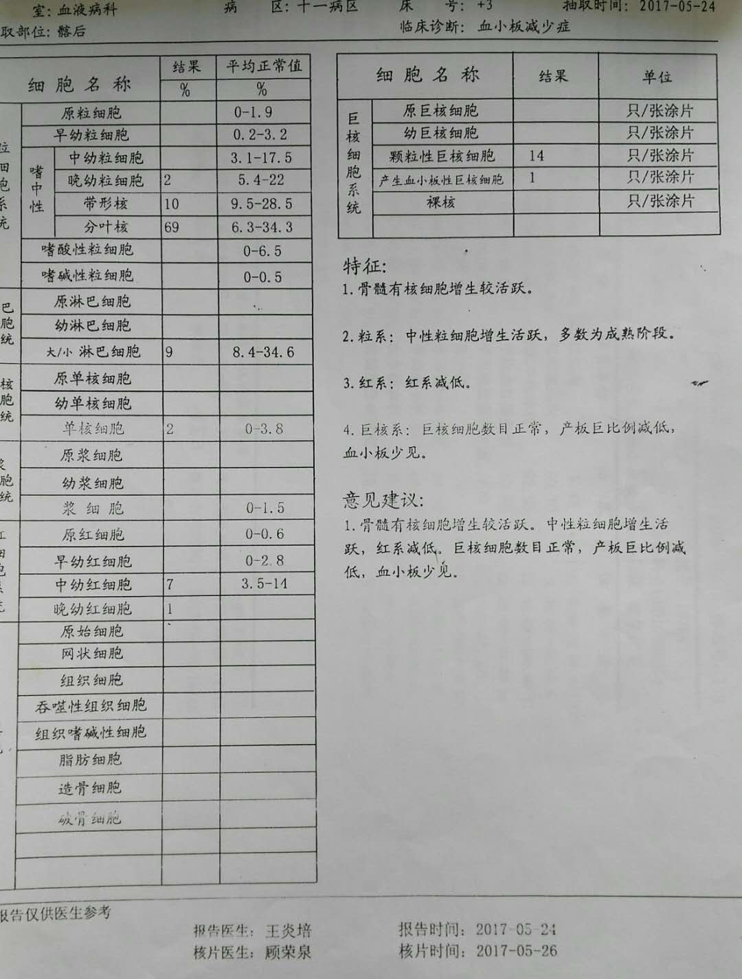 上海骨穿