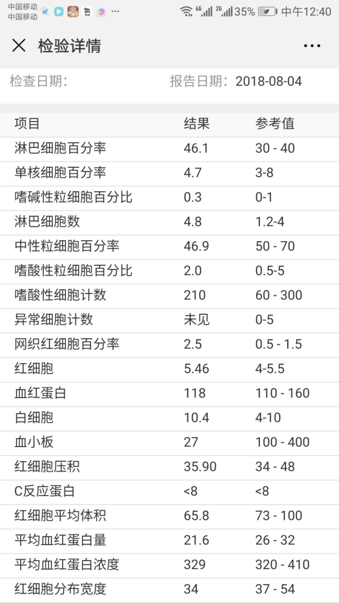 最近一次验血