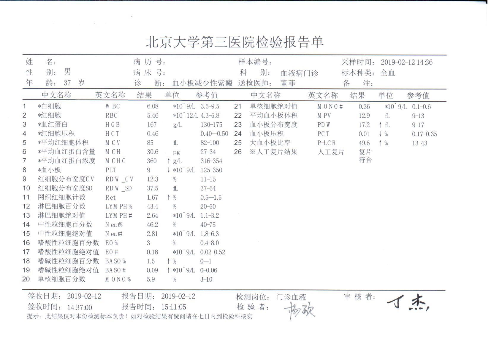 全血20190212-1.jpg