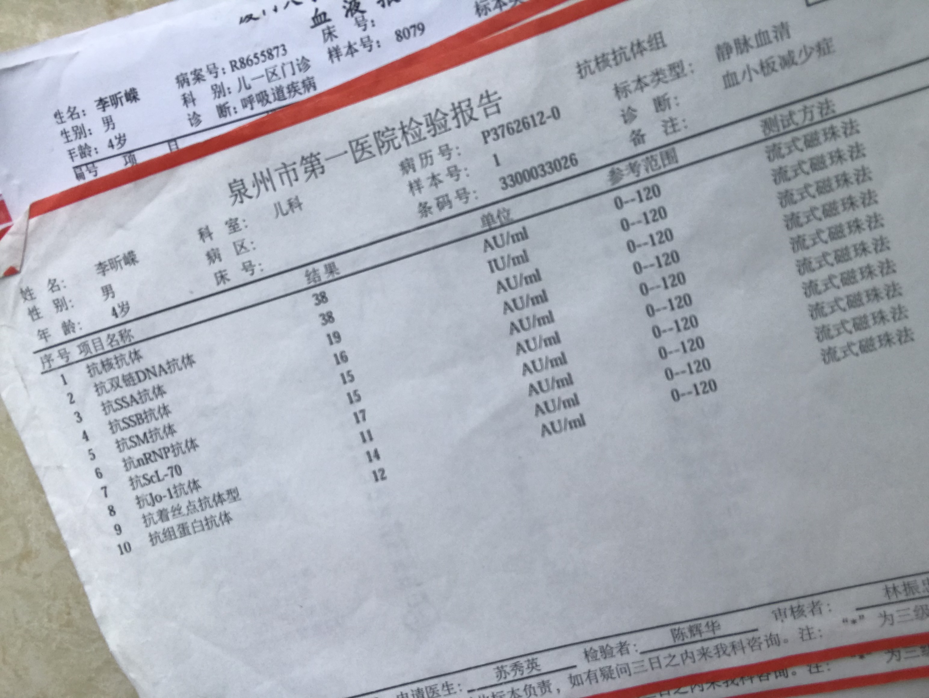 15年的化验报告