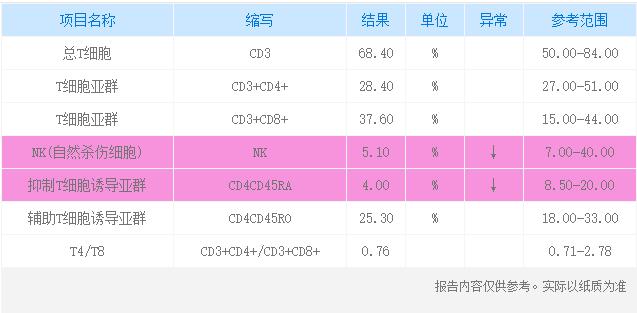 TIM截图20190628181336.jpg