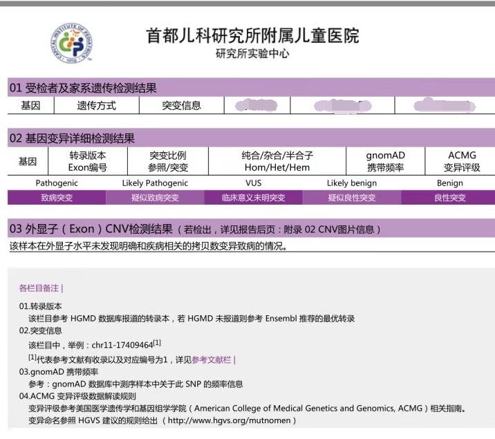 儿研所 基因报告.jpg