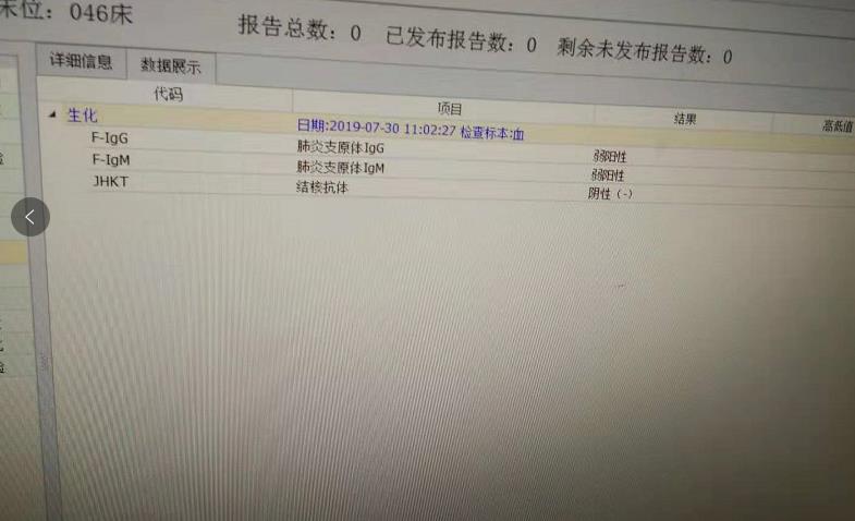 肺炎支原体，衣原体.jpg
