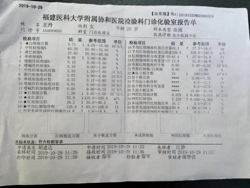 20191029血常规.jpg
