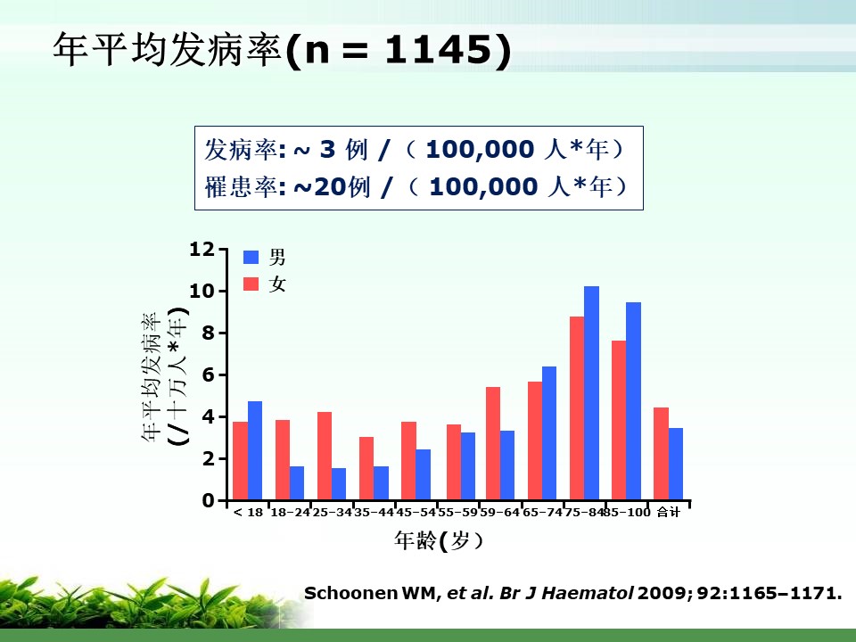 幻灯片4.JPG