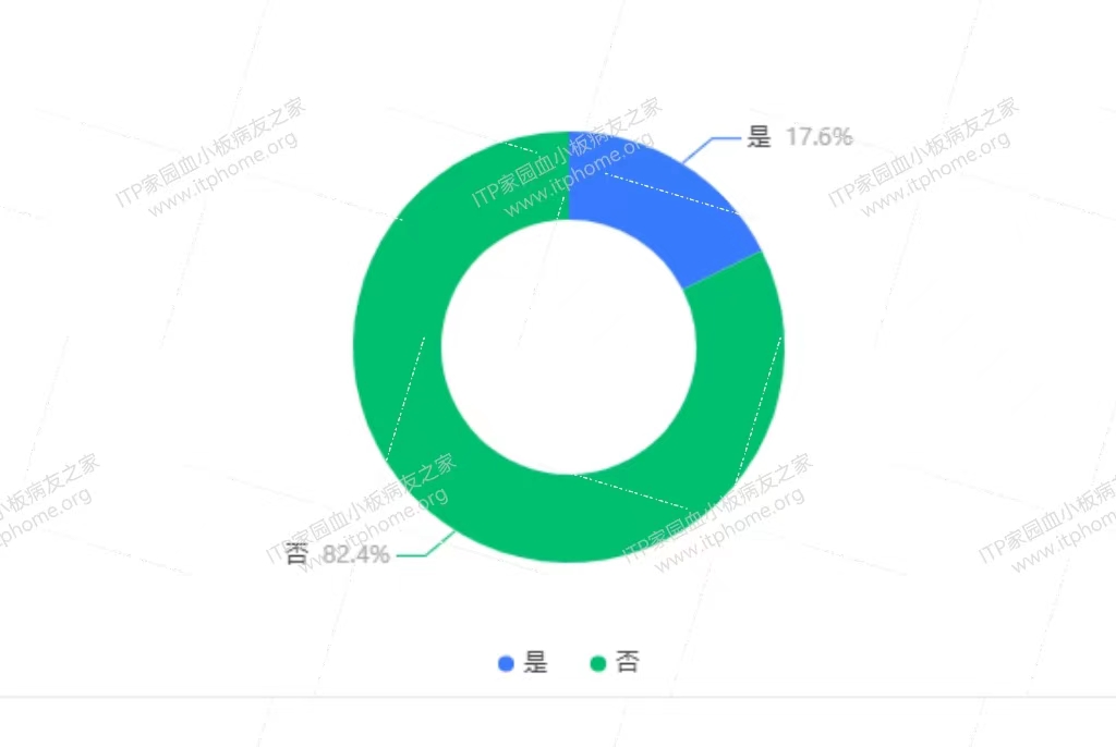 3--是否接种新冠疫苗.jpg