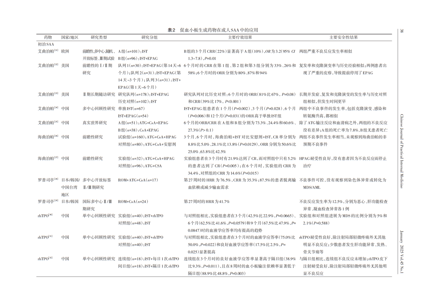 再障7.png