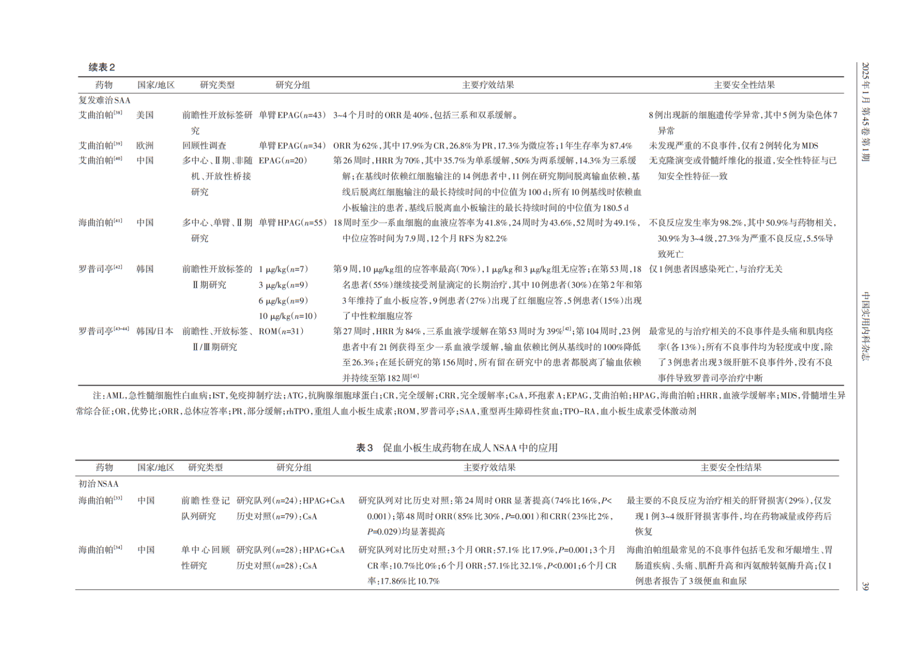 再障8.png