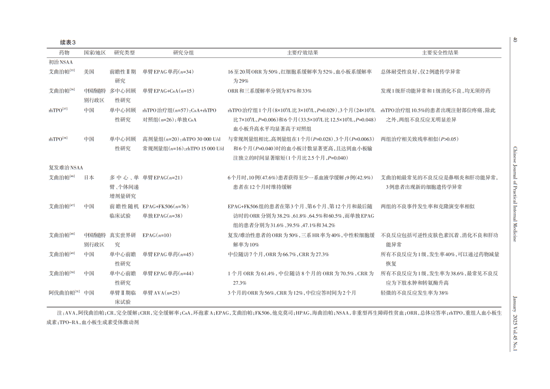 再障9.png