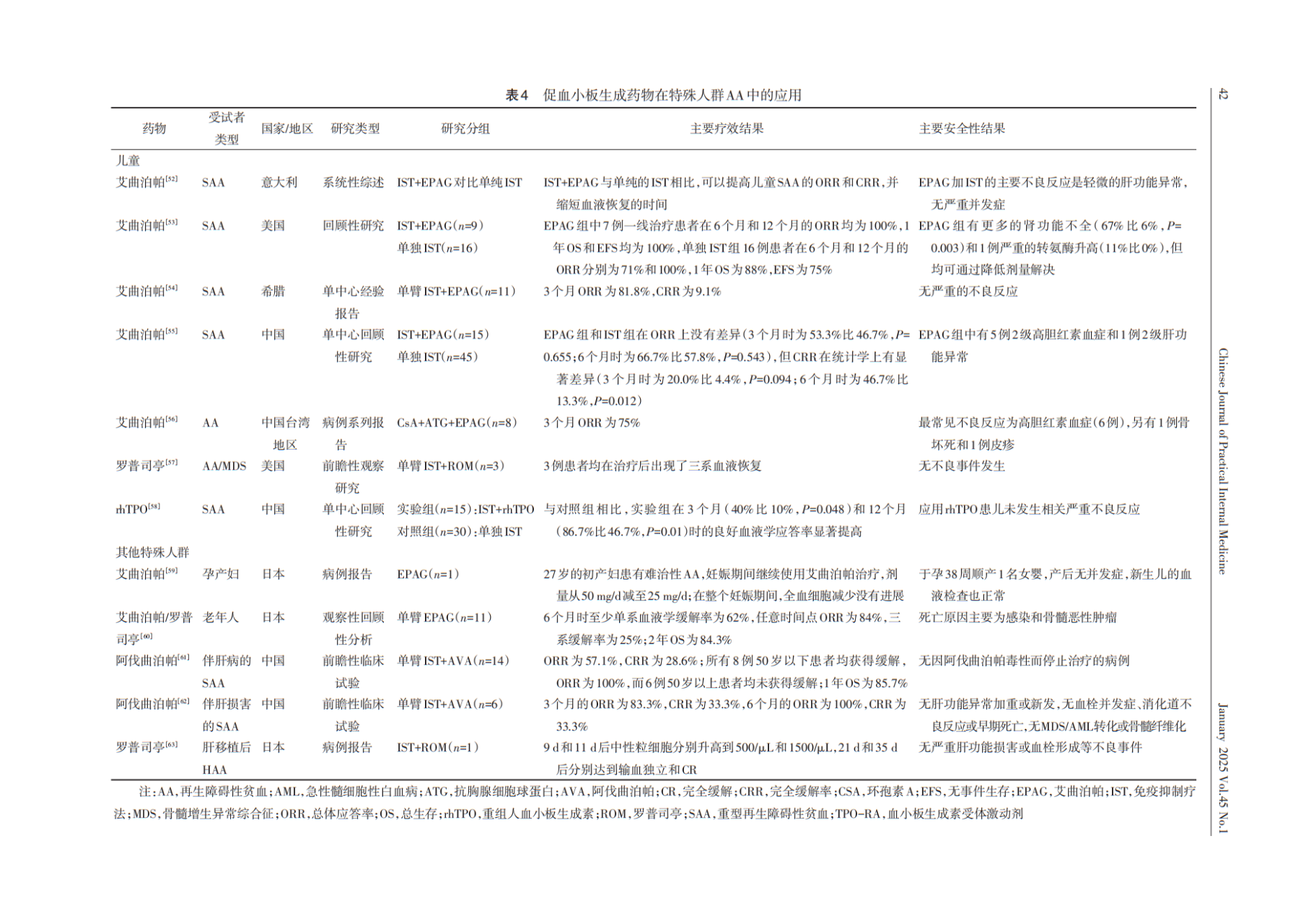再障11.png