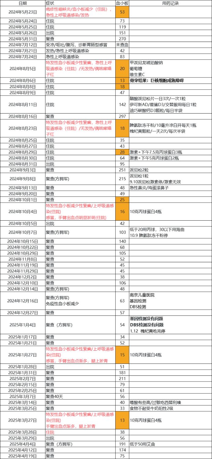ceb24001d0448bd26d0c03419d64258d.png